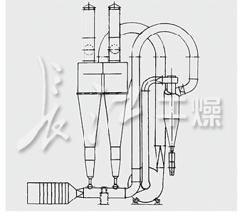 FG系列正負兩極氣流干燥機B5